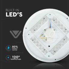 LED STROPNA LAMPA – ZVJEZDANO NEBO – 18W 3U1