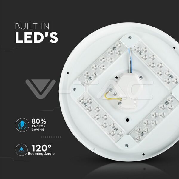 LED STROPNA LAMPA – ZVJEZDANO NEBO – 18W 3U1