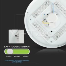 LED STROPNA LAMPA – ZVJEZDANO NEBO – 18W 3U1