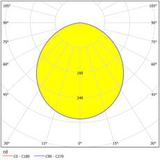 LED PANEL CRNI UGRADBENI, 12W, 165mm, 4000K