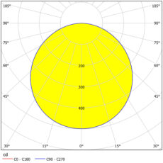 LED PANEL CRNI UGRADBENI, 16W, 215mm, 4000K