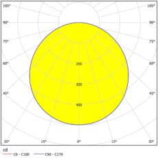 LED PANEL CRNI NADGRADNI, 16W, 210mm, 4000K