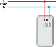 USB PUNJAČ 5V V2X2, A4 1M PW MOD.