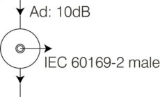 UTIČNICA TV PROLAZNA 10DB 1M PW