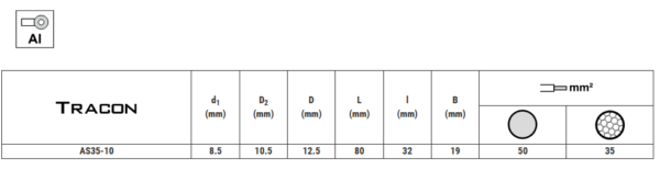 NEIZOLIRANA ALUMINJSKA OKASTO-CJEVASTA STOPICA, 35mm2, M10, (d1=8,2mm, d2=10,5mm)