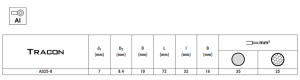 NEIZOLIRANA ALUMINJSKA OKASTO-CJEVASTA STOPICA, 25mm2, M8, (d1=7mm, d2=8,4mm)