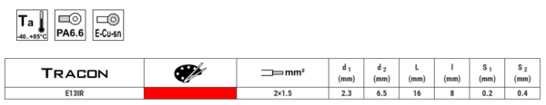 IZOLIRANA (PA6.6) DUPLA ZAVRŠNA 2×1,5mm2, L=8mm