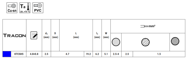 POTPUNO IZOLIRANA NATIČNA STOPICA, ŽUTI BAKAR, PLAVA 2,5mm2, 4,8×0,8 mm