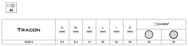 NEIZOLIRANA ALUMINJSKA OKASTO-CJEVASTA STOPICA, 35mm2, M8, (d1=8,2mm, d2=8,4mm)