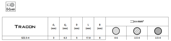 NEIZOLIRANA OKASTA STOPICA,POKOSITRENI EL.BAKAR 2,5mm2, M4, (d1=3mm, d2=4,3mm)