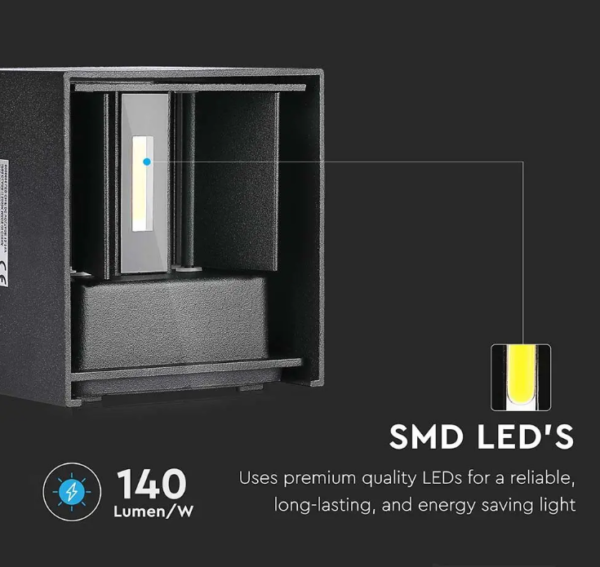 ZIDNA LAMPA 5W ČETVRTASTA BRIDGELUX ČIP 4000K  – IP65 – CRNA
