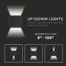 ZIDNA LAMPA 5W ČETVRTASTA BRIDGELUX ČIP 4000K  – IP65 – CRNA