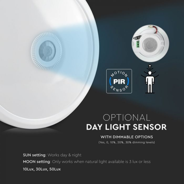 STROPNA LAMPA 12W 4000K – SA SENZOROM – SAMSUNG ČIP – OKRUGLA