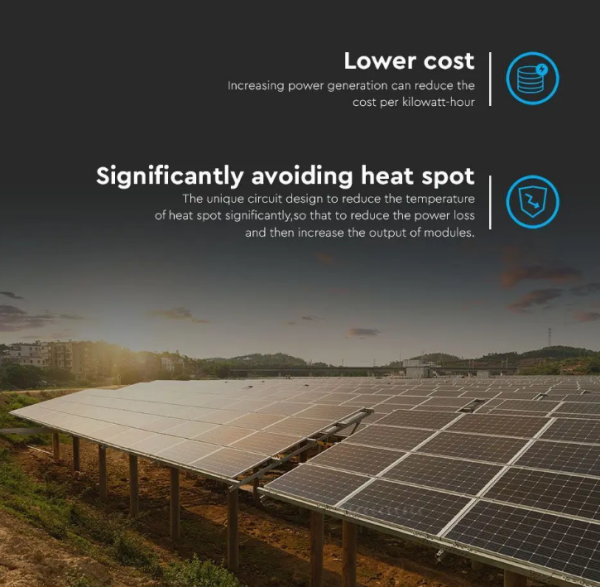 545W MONO Solarni panel 2279x1134x35mm – 25 godina garancije na konstantni linearni izlaz snage