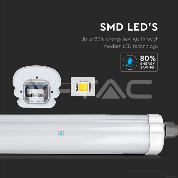 36W vodonepropusna lampa 120cm 4500K 120lm/W