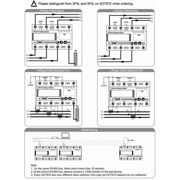 V-TAC SMART METAR – trofazni za invertere – VT-6605310, VT 6608310, VT-6610310