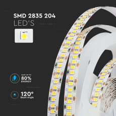 LED TRAKA 17W/M 204 LPD/M 4000K 12V