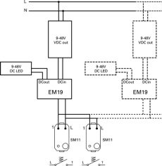 REGULATOR UGRADNI LED 96W EM19